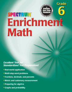 Rich Results on Google's SERP when searching for 'Spectrum Enrichment Math Workbook 6'