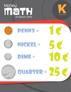 Rich Results on Google's SERP when searching for 'Money Math All About Coins Kindergarten Workbook'